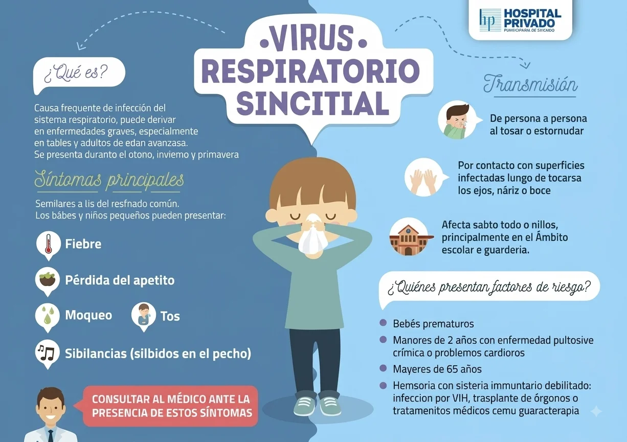 VSR - Hospital Privado