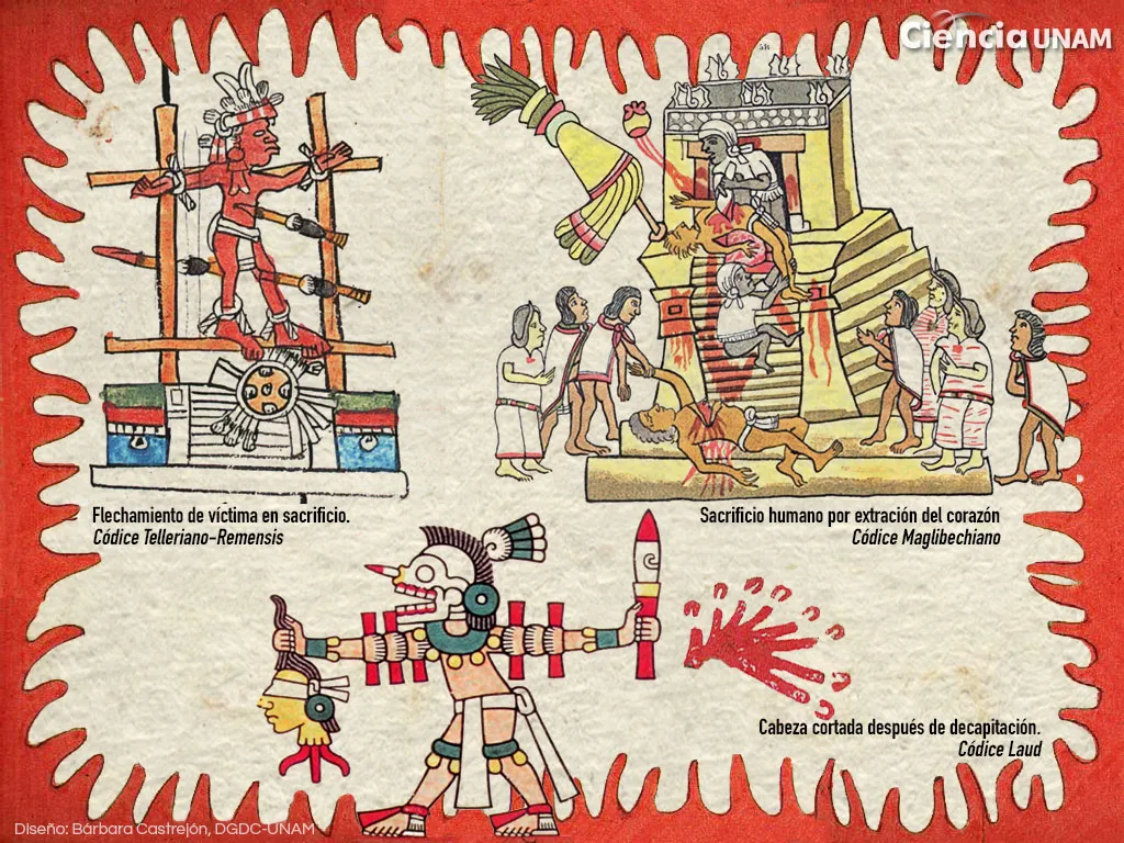 ar_sacrificios_humanos_02_12102020