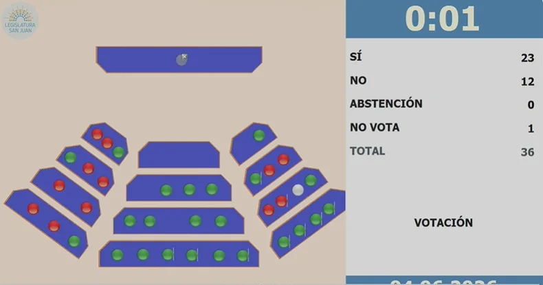 diputados